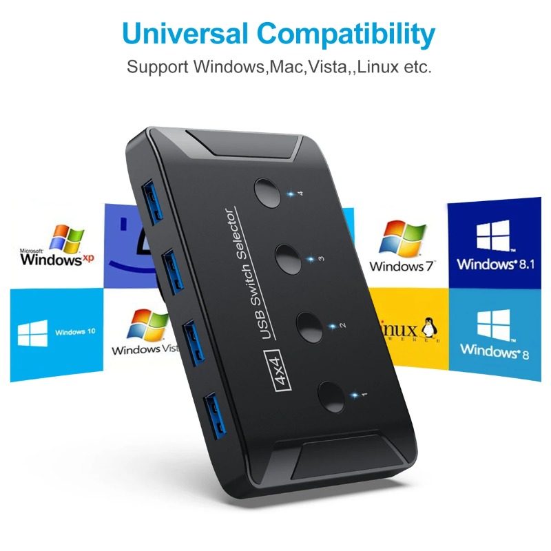 Laptop Accessories Women - 4 ใน 4 ออก KVM USB3.0