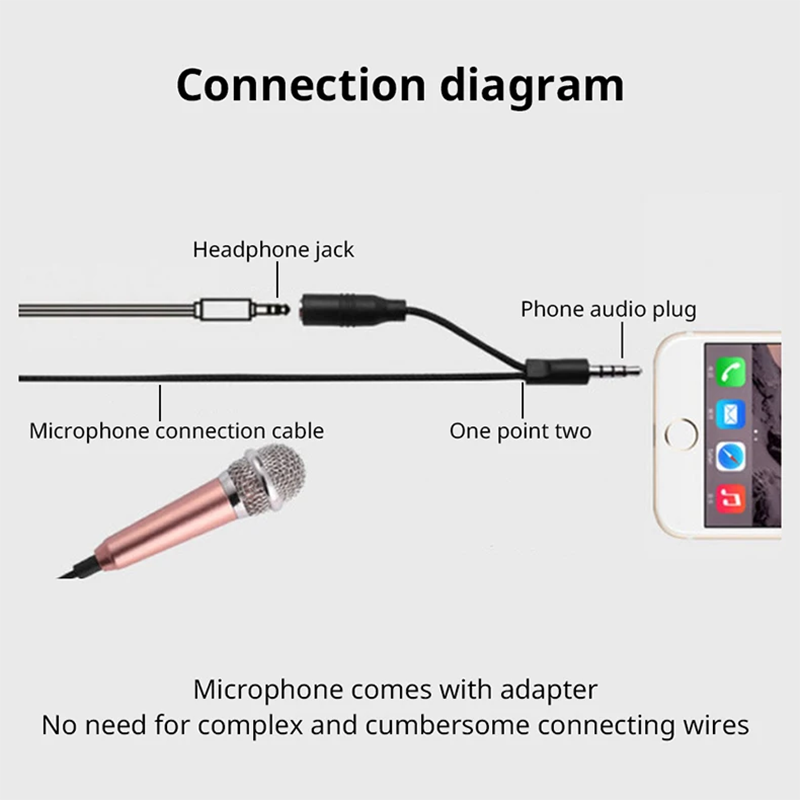 ไมโครโฟนสเตอริโอขนาดเล็กพกพา 3 - Laptop Accessories And Gadgets บทวิจารณ์และราคา