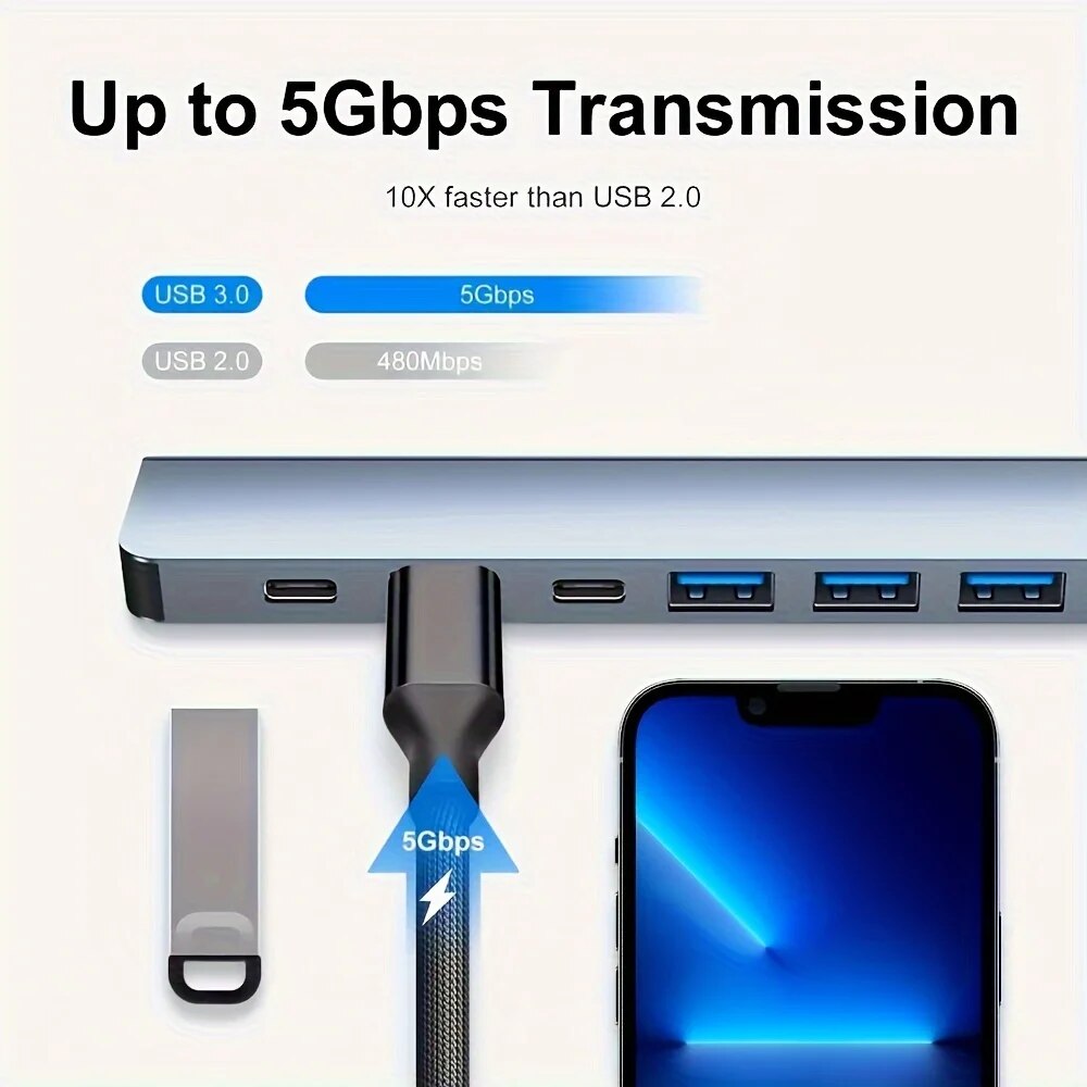 ฮับ USB3.0 2 in 1 7 พอร์ต ชนิด - Laptop Accessories Hub บทวิจารณ์และราคา